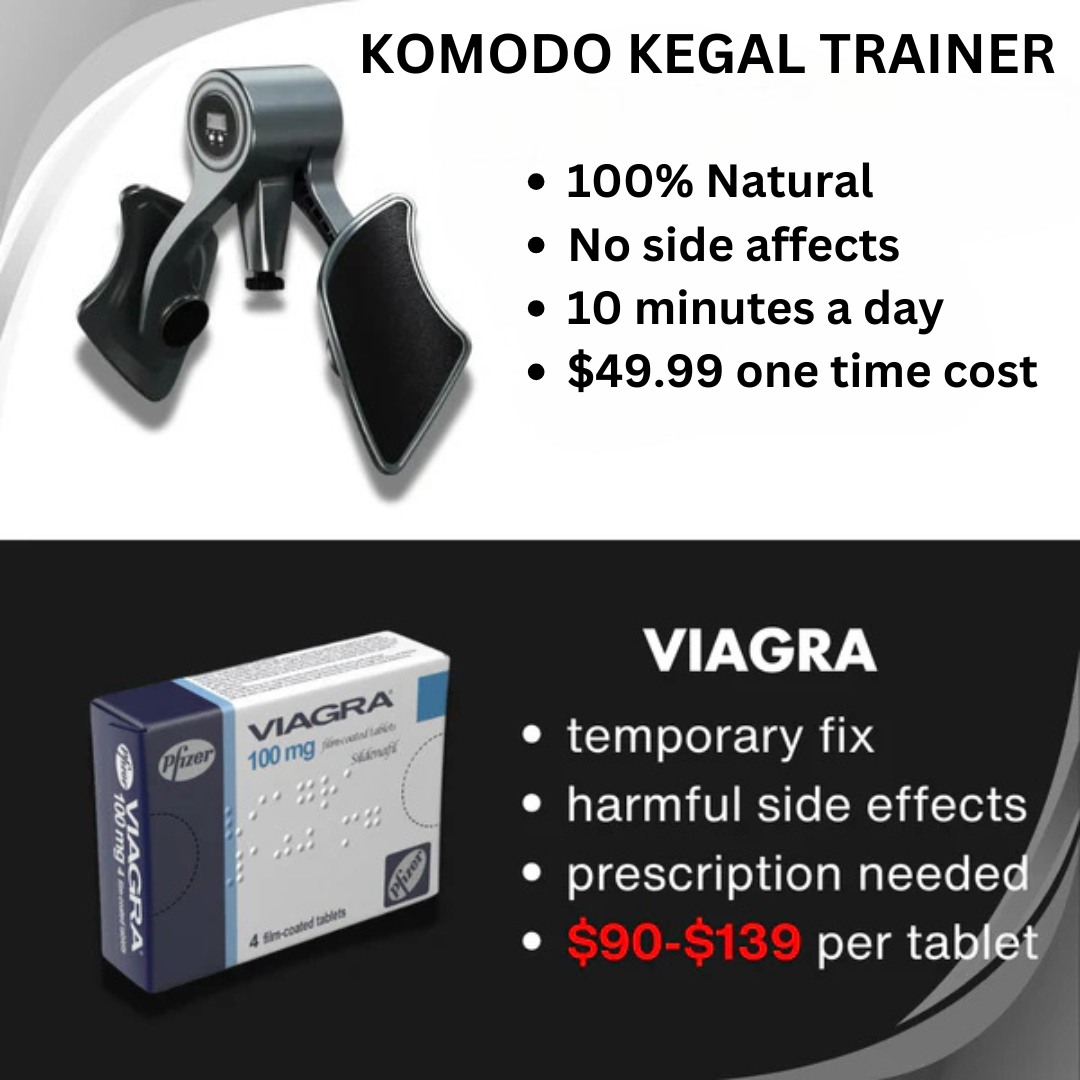 PELVIC FLOOR (KEGEL) TRAINER